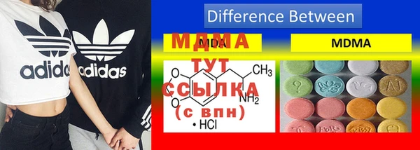 ГАЛЛЮЦИНОГЕННЫЕ ГРИБЫ Заволжск